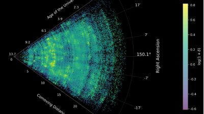 Mapa de la red cósmica del JWST COSMOS-Web que muestra densos filamentos y vacíos trazados a partir de 164.000 galaxias